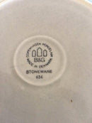 Bing & Grøndahl Stentøj Tema Tekande No 656