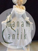 皇家哥本哈根图维多利亚时代的女士&