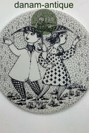 Bjørn Wiinblad: Nymølle CONFLICTの4月のプレート