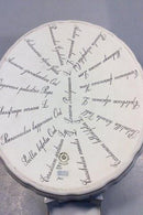 Royal Copenhagen Flora Danica Iskumme No 20/3531 - Danam Antik